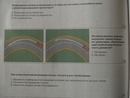 Kirundel: Билет №32  ::  А вы сдали на права категории MW? )) | 2007-04-02 13:31:54