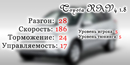 Toyota RAV4 1.8 // Тюнинг 5 (2007-07-14 02:24:22)