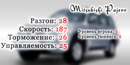 Mitsubishi Pajero // Тюнинг 6 (2007-07-14 02:28:48)