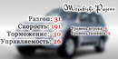 Mitsubishi Pajero // Тюнинг 9 (2007-07-14 02:33:48)