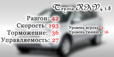 2007-07-14 02:38:39: Toyota RAV4 1.8 // Тюнинг 16