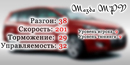 Mazda MPV // Тюнинг 9 (2007-07-14 02:39:48)