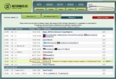 прикольный ГЛЮК =)) (2007-10-22 14:57:17)