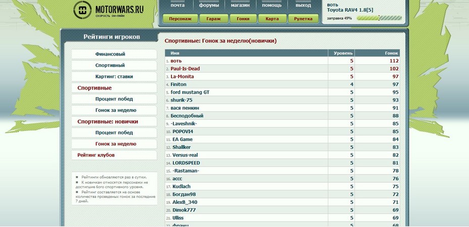 2008-03-01 07:58:00: Ну надо же чем-то похвастаться! )