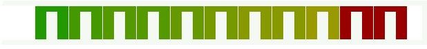 2008-12-14 02:47:35: 23 спортивный, 26 полный привод, машины 14-24 уровней слева направо.