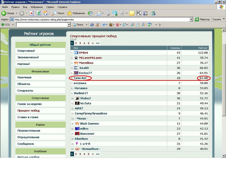 2009-03-05 01:57:33: потолок в рейтинге побед ))