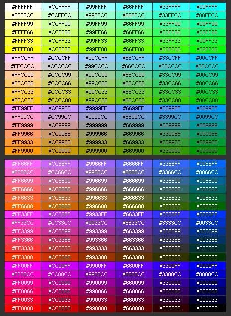 2009-03-27 21:24:57: Таблица подбора цветов для фонта в инфе персонажа (при наличие премиума)