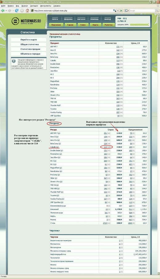 2009-06-20 22:24:15: Находим раздел "Ресурсы", там ресурс Caballo (p) и кликаем по числу 114 в графе "спрос"