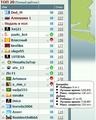 Zlo F1: именной)))) | 2009-08-21 13:47:58
