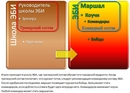 Общая схема ЭБИ. (2010-01-08 04:20:42)