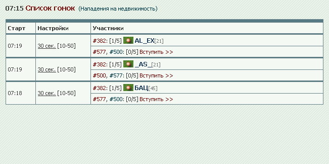 2011-12-19 21:16:37: в игре для меня ПРИНЦИПИАЛЬНО играть по правилам, к чему всех остальных и призываю (с) БАЦ