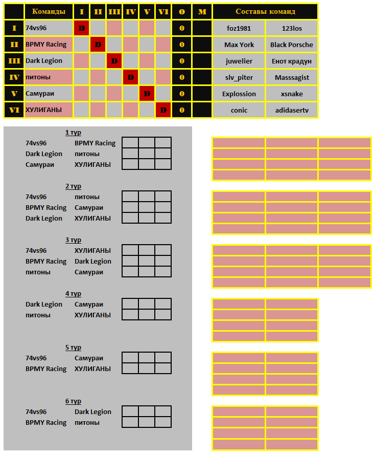2013-01-13 04:16:24: Таблица, результаты и расписание